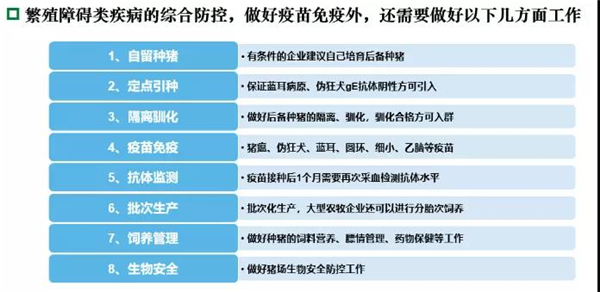 臨床繁殖障礙類疾病臨床表現(xiàn)與防控